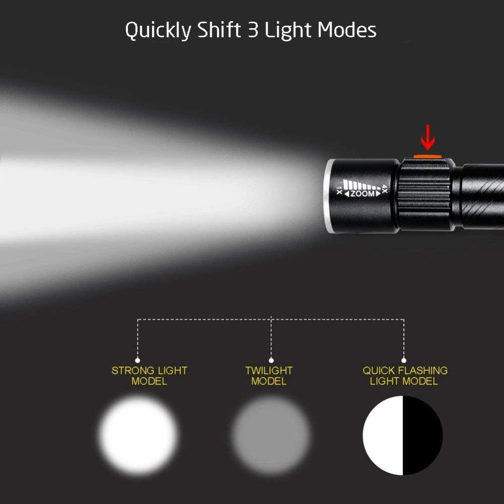 8000 Lumen USB LED Bicycle Light Set with Zoomable Headlight