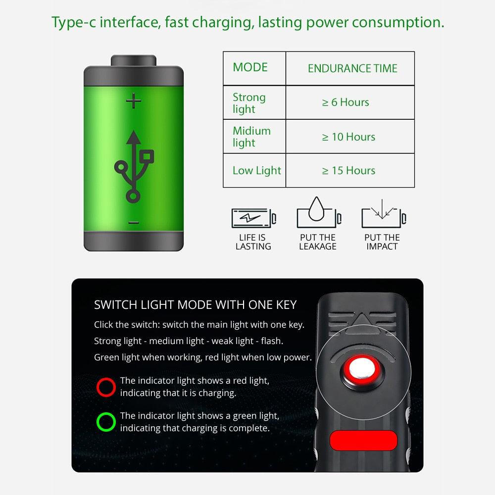 5000 Lumen LED Bike Light Set USB Rechargeable 10000mAh Power Bank