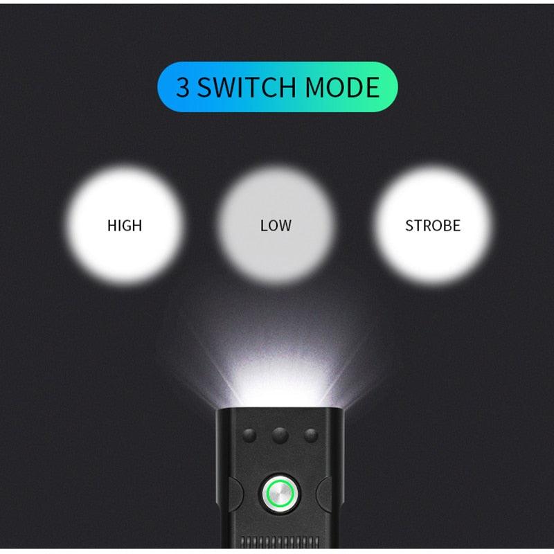 5000 Lumen LED Bike Light Set USB Rechargeable 10000mAh Power Bank