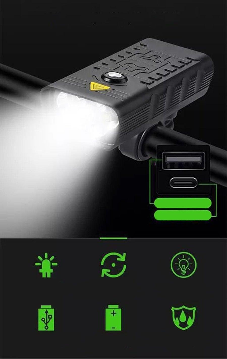 3000 Lumen USB Rechargeable Bike Light Set with 10000mAh Power Bank