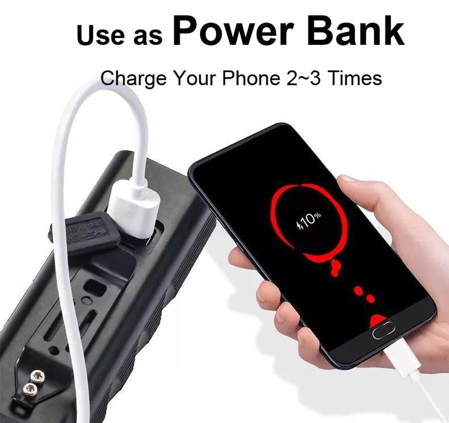 3000 Lumen USB Rechargeable Bike Light Set with 10000mAh Power Bank