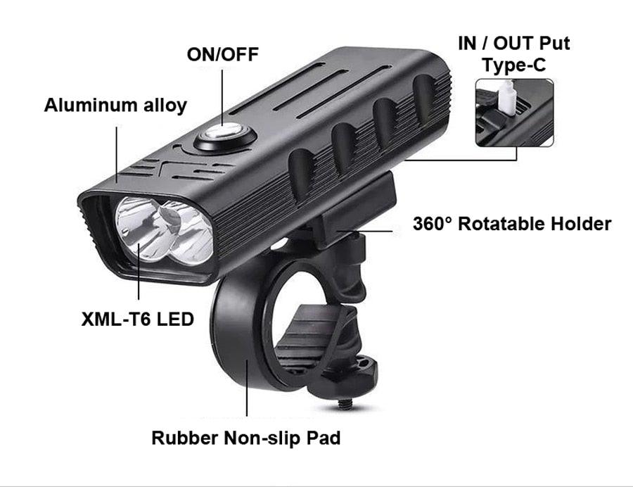 3000 Lumen USB Rechargeable Bike Light Set with 10000mAh Power Bank