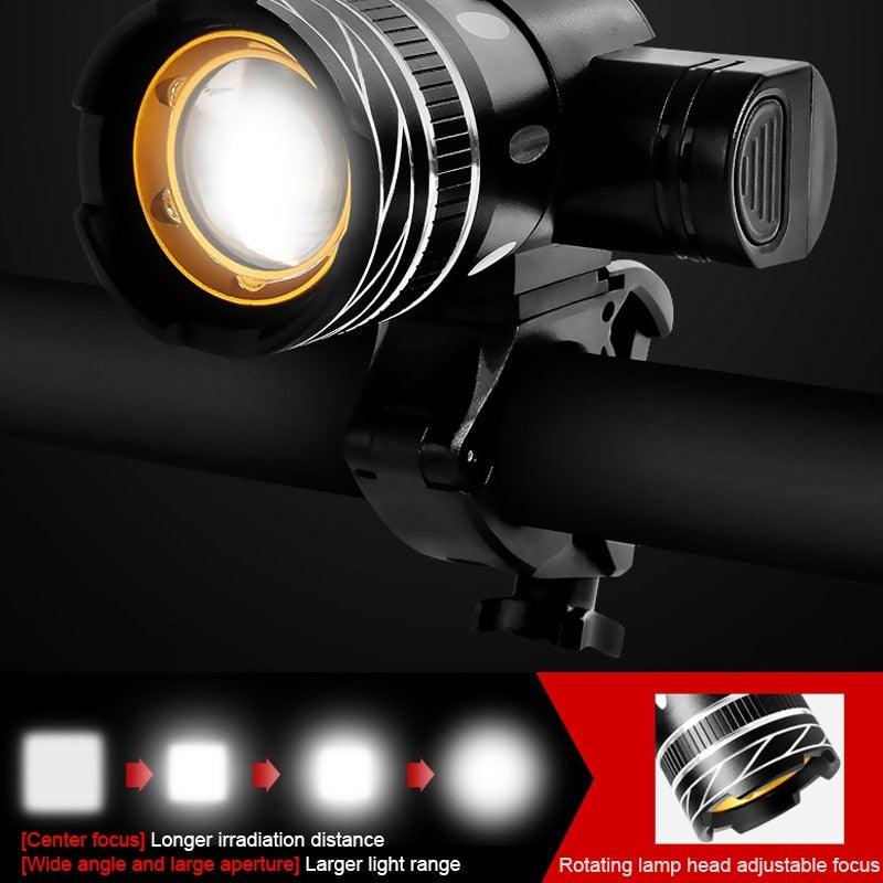USB Rechargeable LED Bike Headlight High Lumens Waterproof Lamp