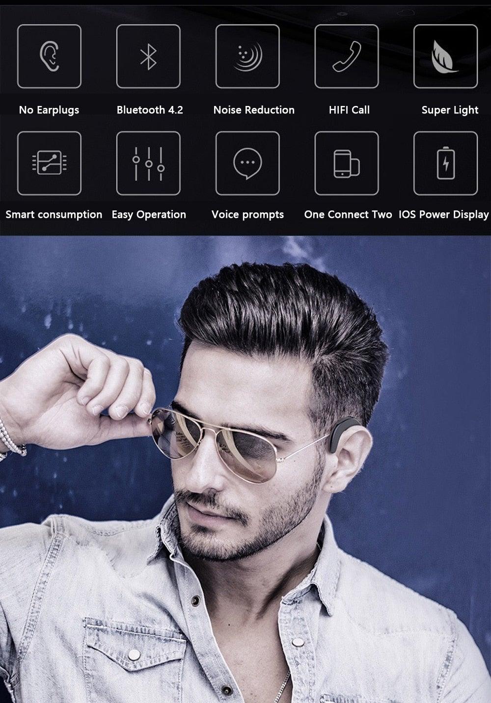 Wireless Bone Conduction Earphone with Noise-Canceling Microphone