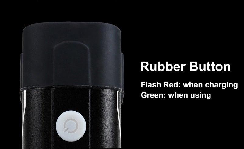 USB Rechargeable LED Bicycle Headlight Waterproof Cycling Light