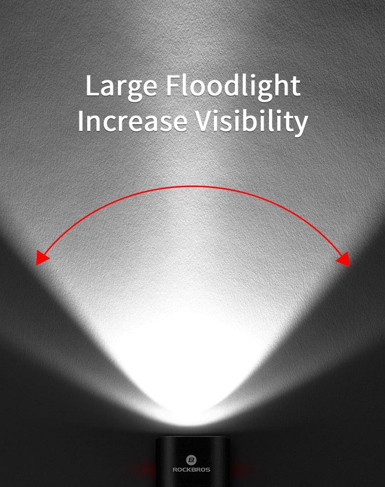 USB Rechargeable 2000mAh LED Bike Front Light, 5 Light Modes
