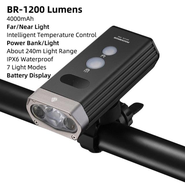 USB Rechargeable 2000mAh LED Bike Front Light, 5 Light Modes