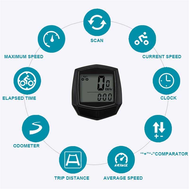 Waterproof Wired Digital Bike Speedometer with LCD Backlight