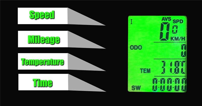 Wireless Bike Computer 20-Function Speedometer and Odometer