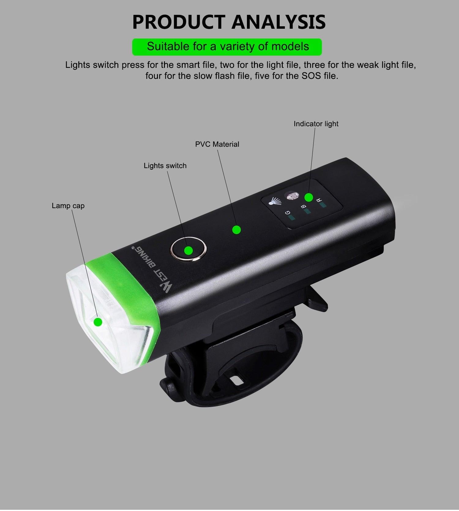USB Rechargeable LED Bicycle Headlight Waterproof Cycling Light
