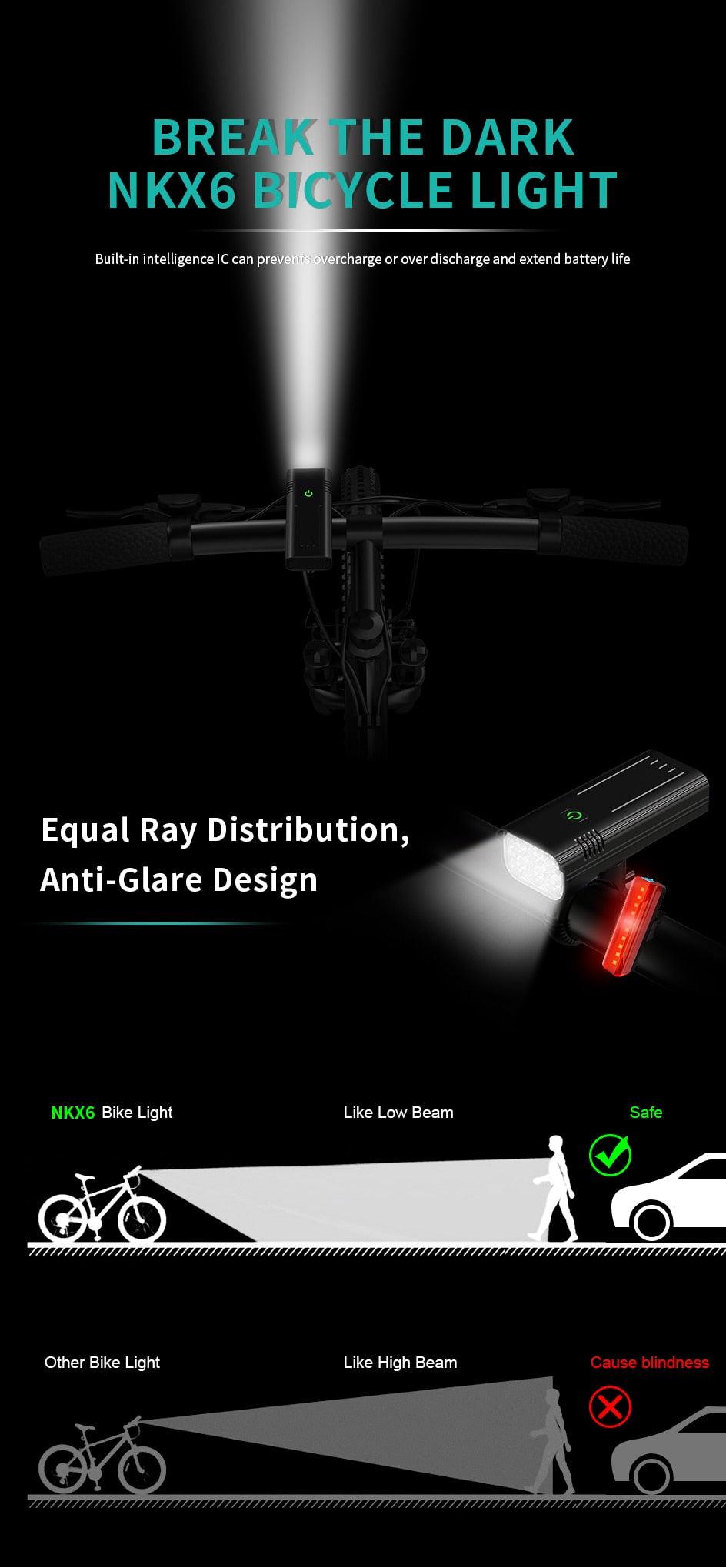 1000 Lumen USB Rechargeable LED Bike Front Headlight & Taillight Set