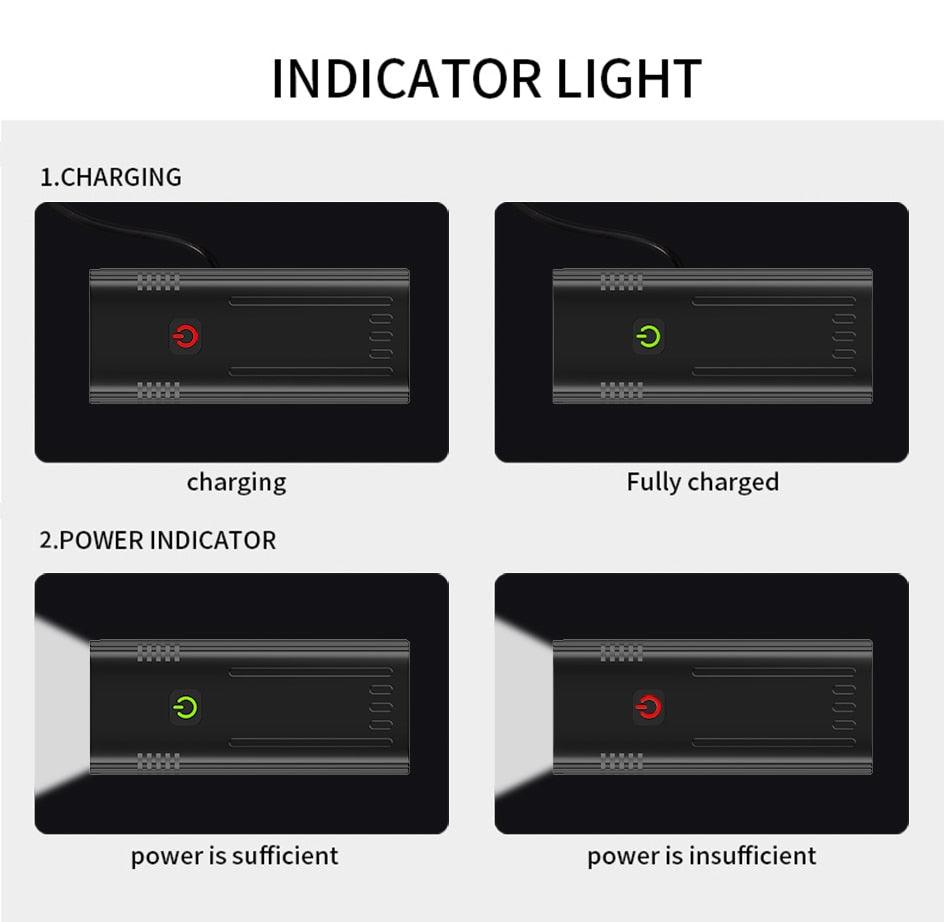 1000 Lumen USB Rechargeable LED Bike Front Headlight & Taillight Set
