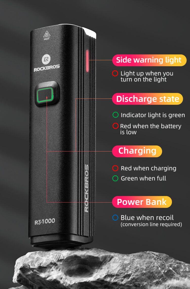 1000LM Rechargeable LED Bike Headlight, Waterproof Cycle Front Lamp