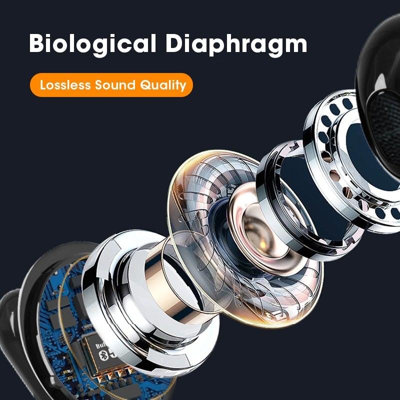 Wireless Bluetooth 5.0 Sweatproof Earbuds with LED Charging Case