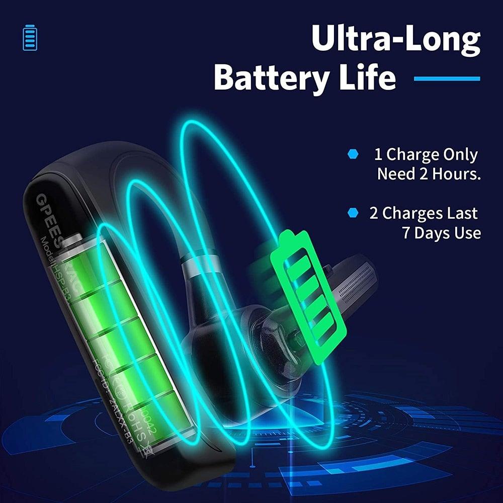 Noise-Cancelling Bluetooth 5.0 Handsfree Headset with Dual HD Mic