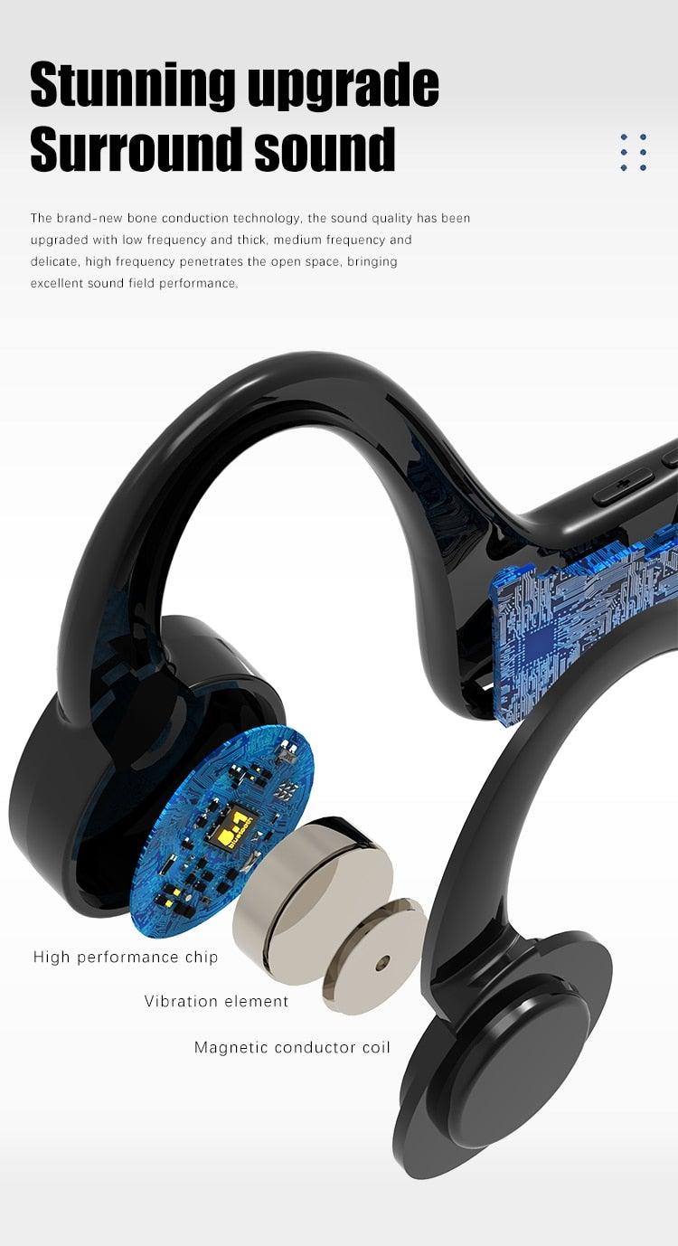 Single Wireless Bluetooth 5.0 Earpiece with CVC8.0 Noise Reduction
