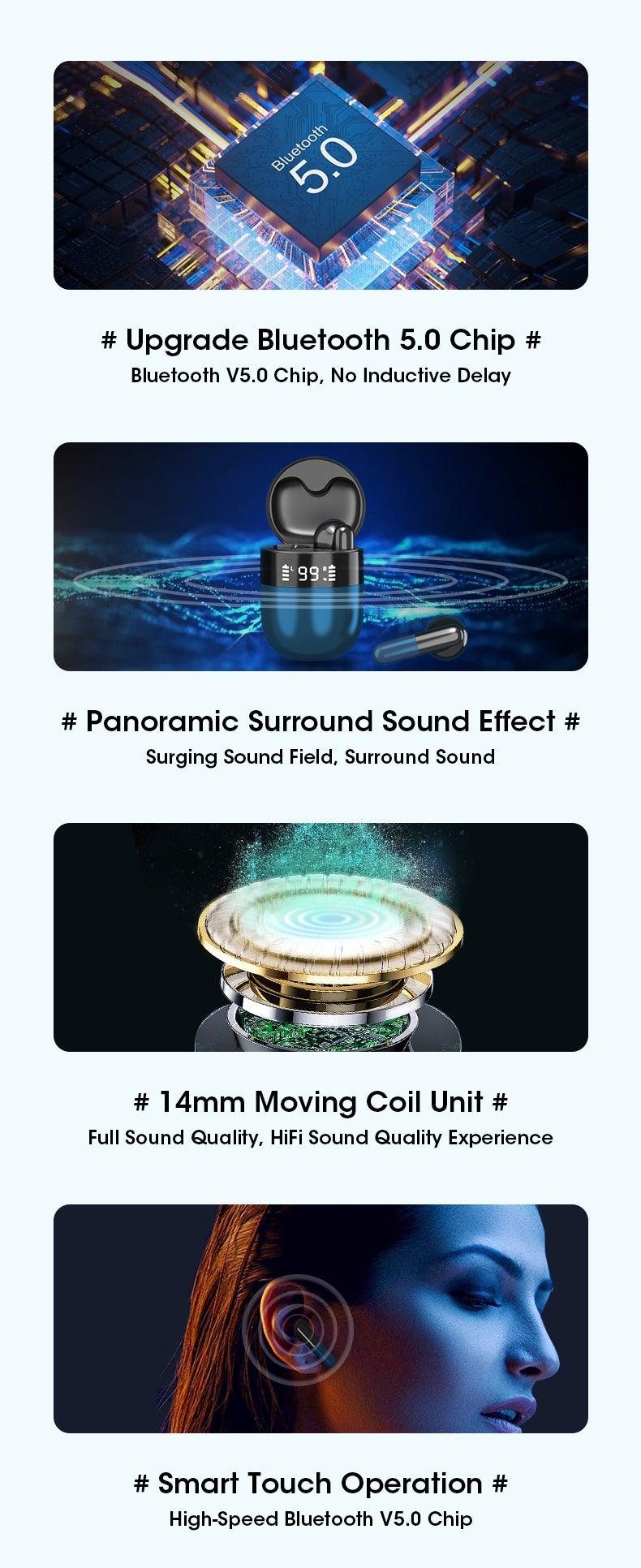 Wireless Bluetooth 5.0 Sweatproof Earbuds with LED Charging Case