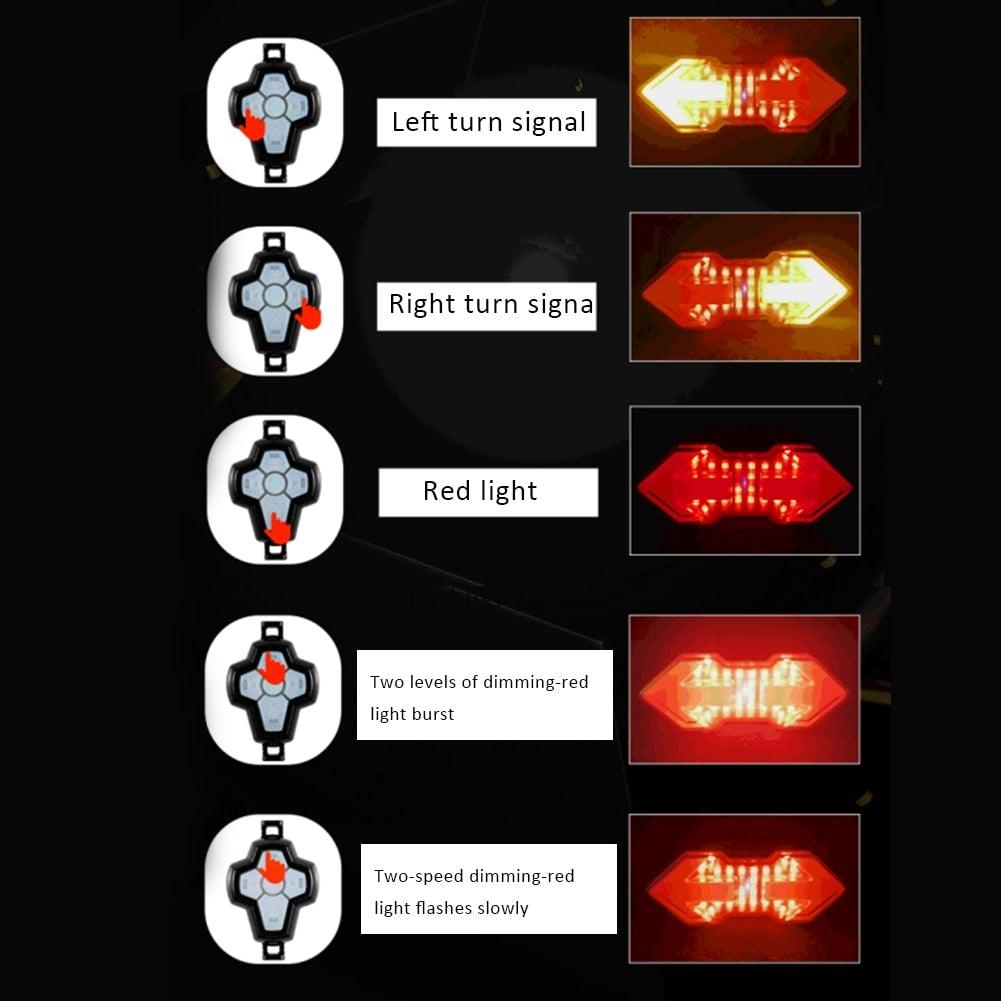 Wireless Smart LED Bike Tail Light with Remote Turn Signals