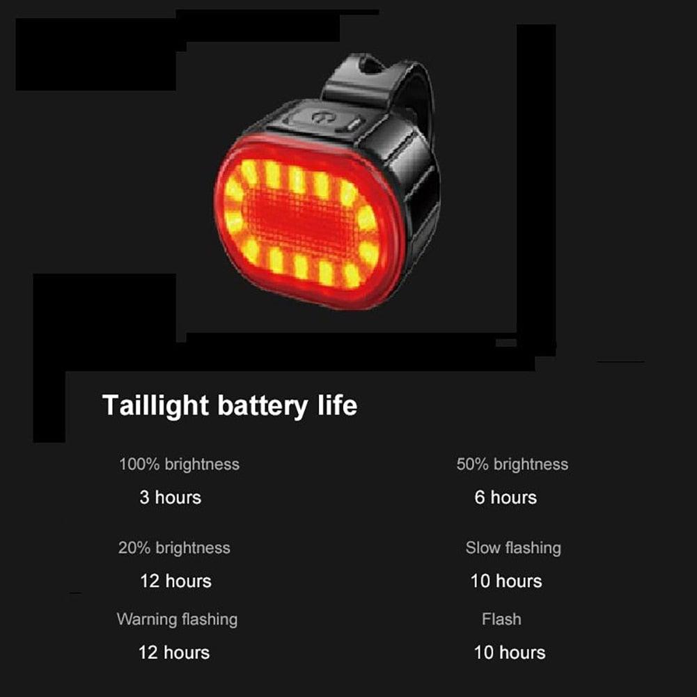 USB Rechargeable LED Bike Light Set - Front Headlight & Taillight