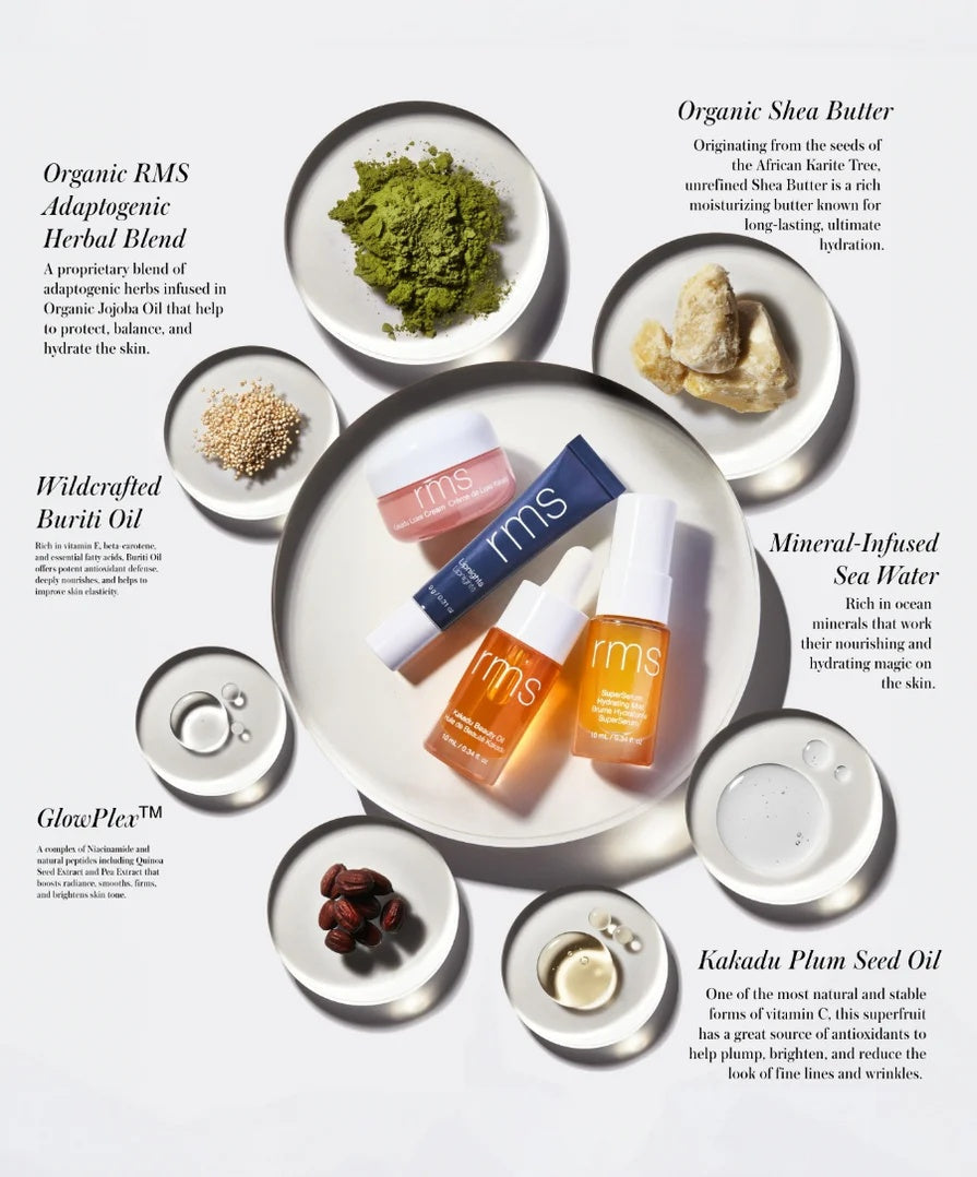 Age-Defying Skincare Secrets Travel Kit for Radiant Hydrated Skin