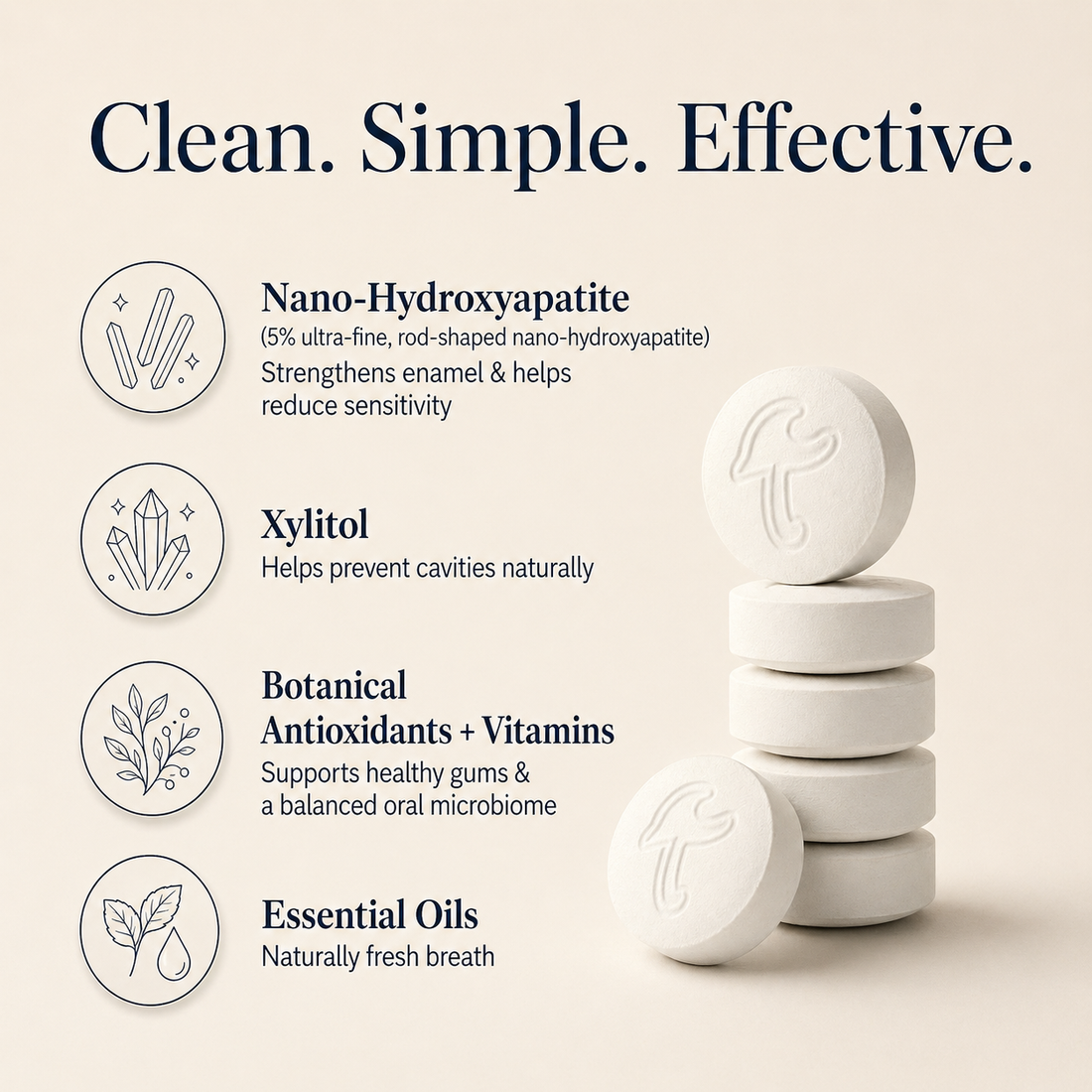 Fluoride-Free Cool Mint Toothpaste Tablets — 1 Month
