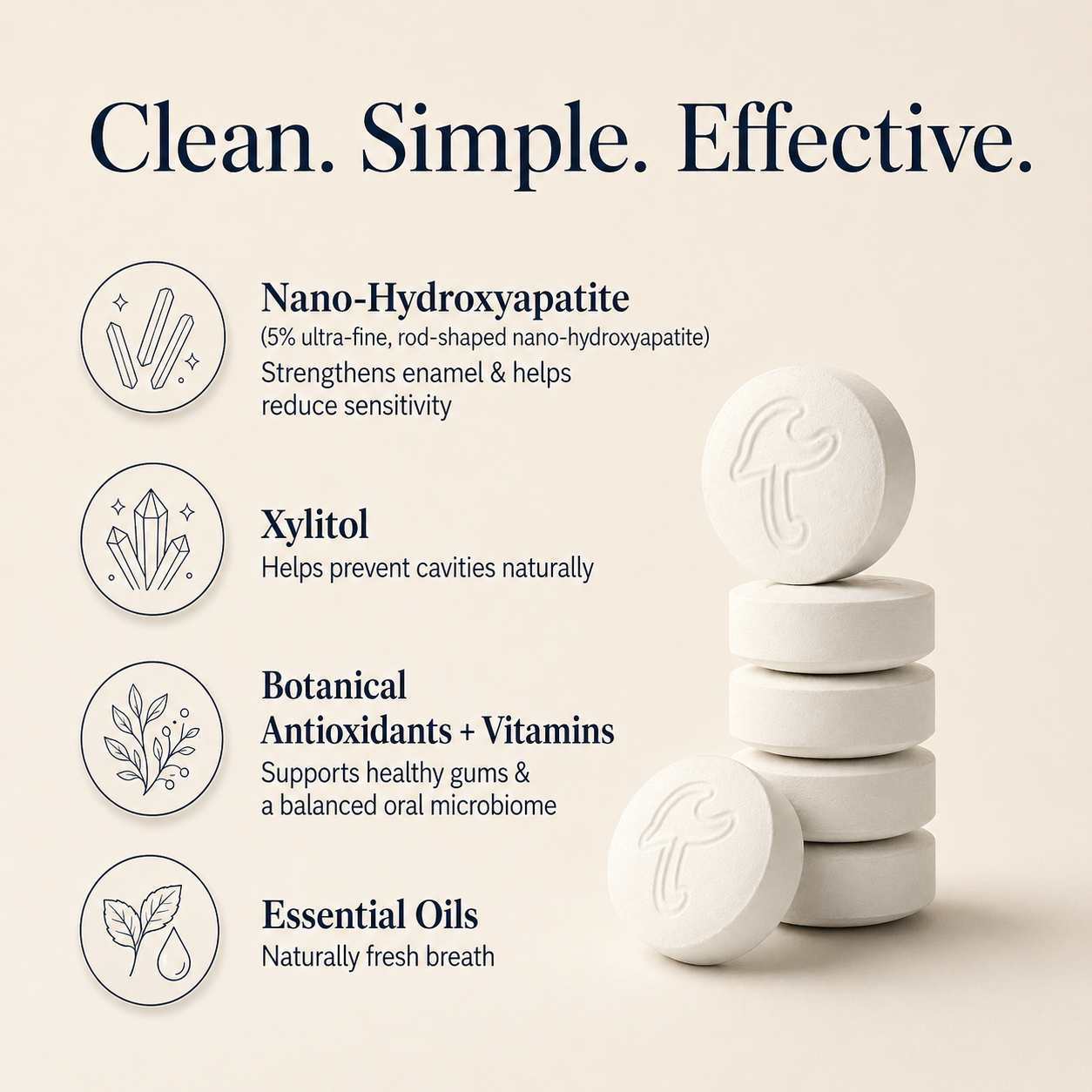 Fluoride-Free Cinnamon Toothpaste Tablets — 1 Month