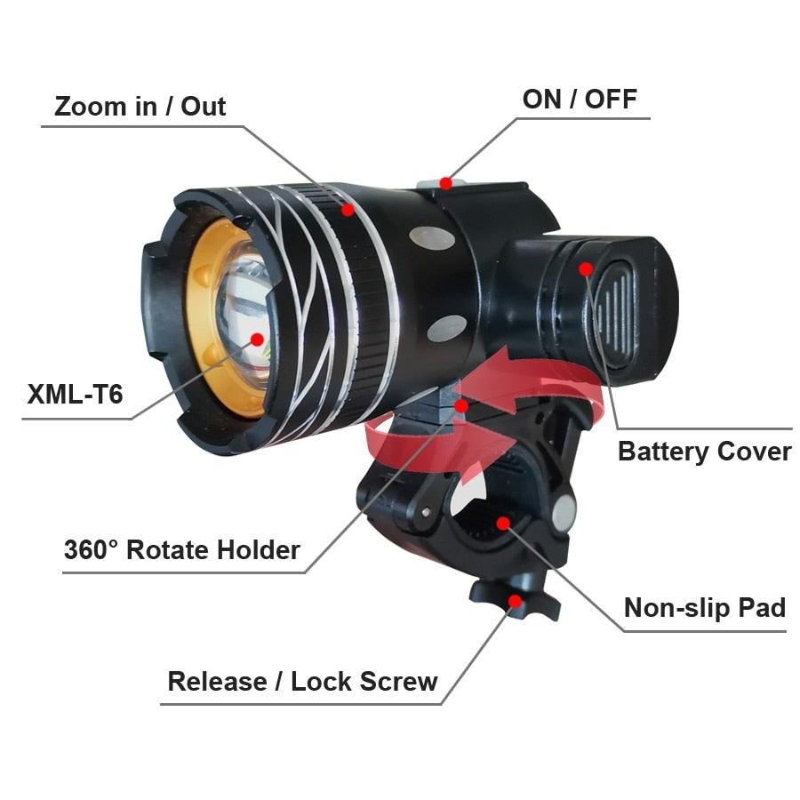 800 Lumen LED Bike Light Set, USB Rechargeable Waterproof Headlight