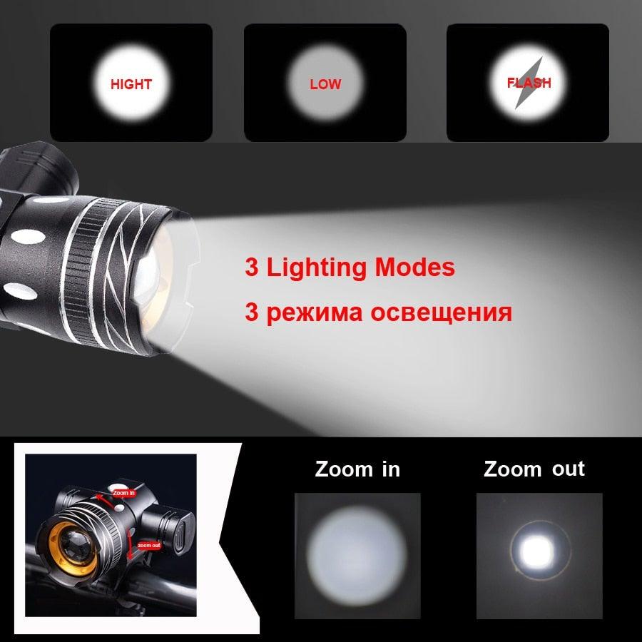 800 Lumen LED Bike Light Set, USB Rechargeable Waterproof Headlight