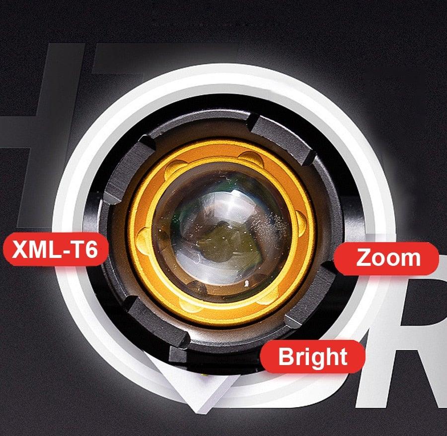 800 Lumen LED Bike Light Set, USB Rechargeable Waterproof Headlight