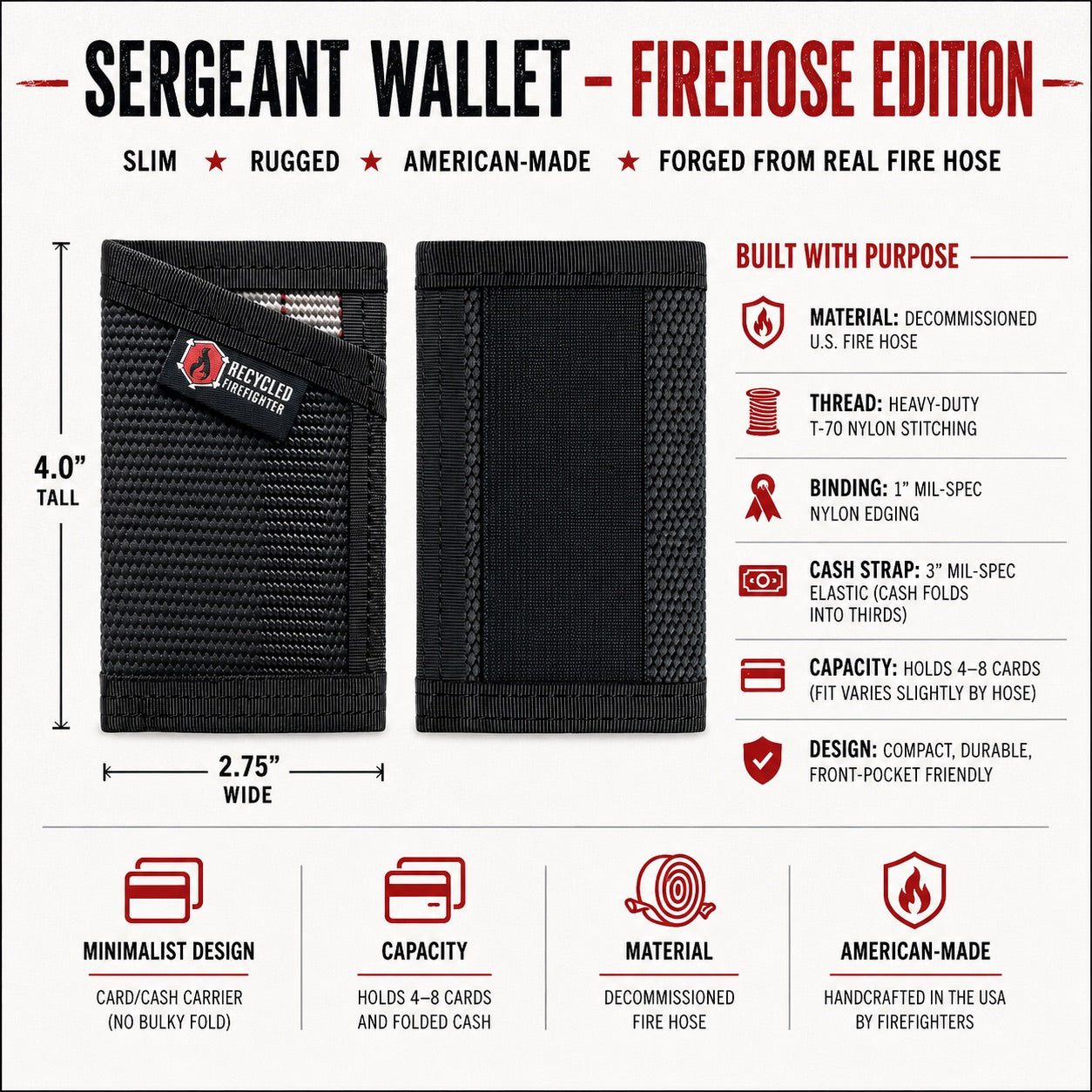 Sergeant Wallet: Minimalist Front-Pocket Wallet, Firehose Edition
