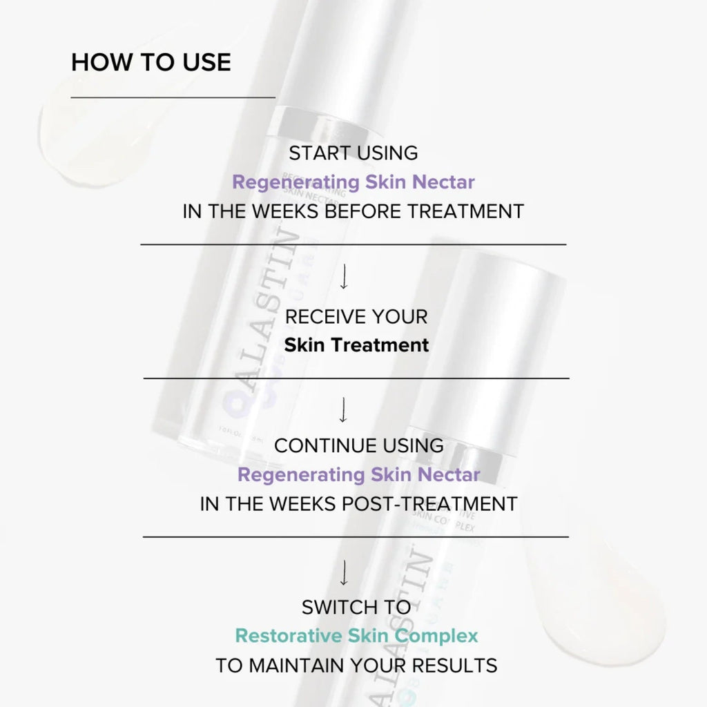 Regenerating Skin Nectar with TriHex Technology 1 oz