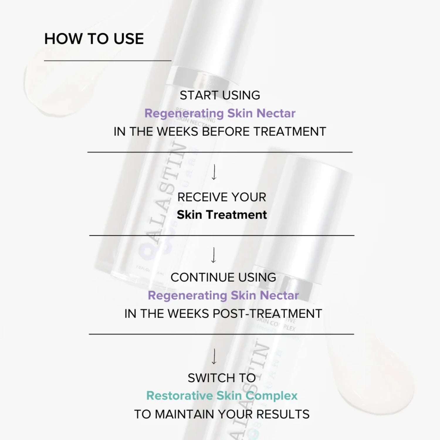 Regenerating Skin Nectar with TriHex Technology 1 oz