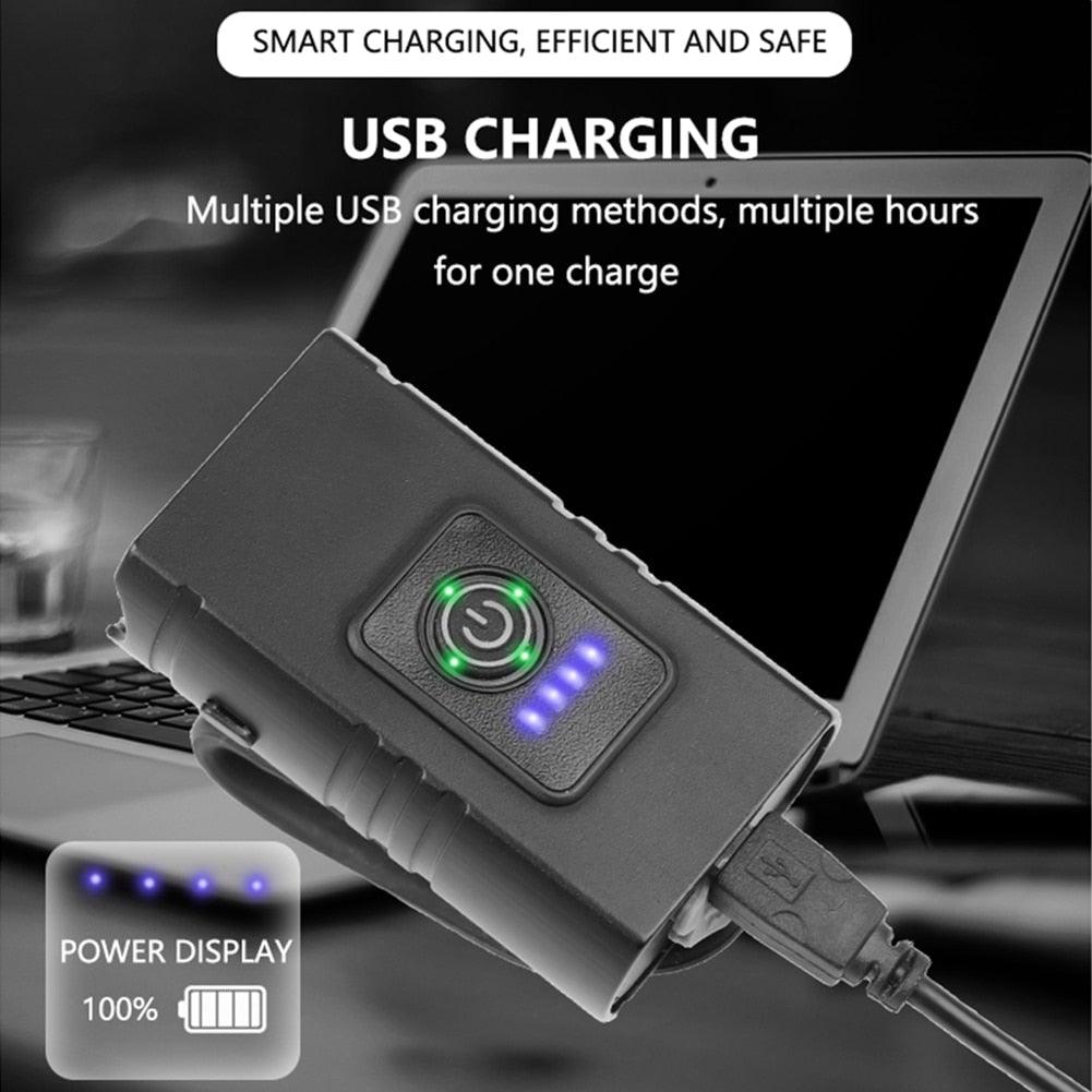 Powerful USB Rechargeable LED Bike Headlight for Night Cycling