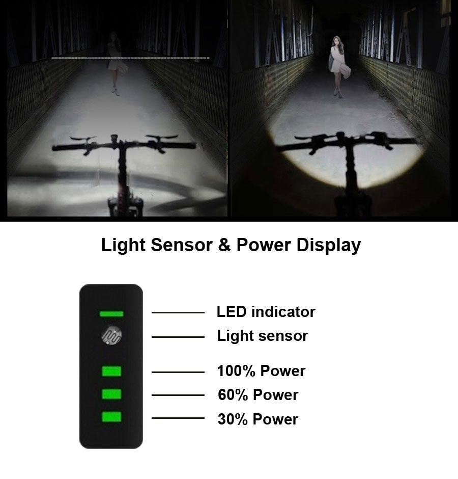 Smart Induction LED Bike Headlight and Rear Tail Light Set