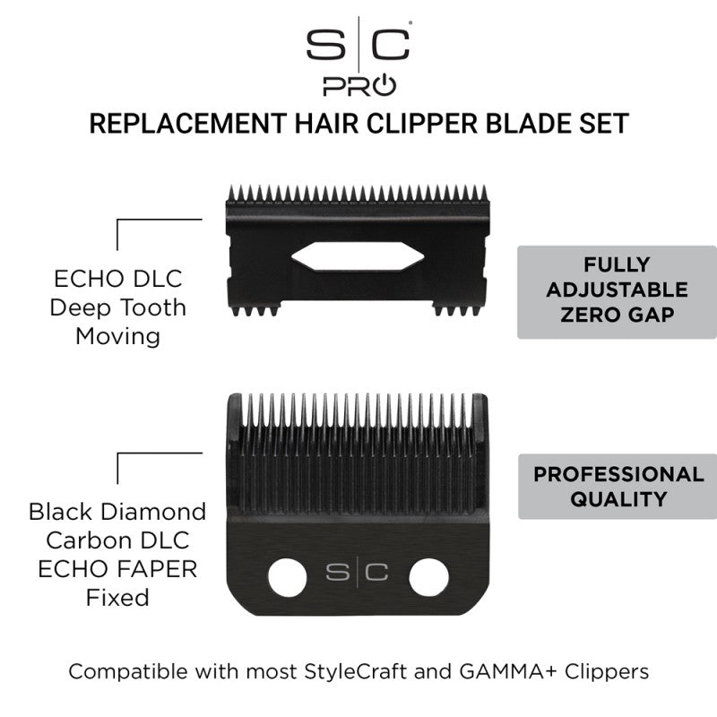 Echo DLC Hair Clipper Blade with Deep-Tooth Cutter, Black