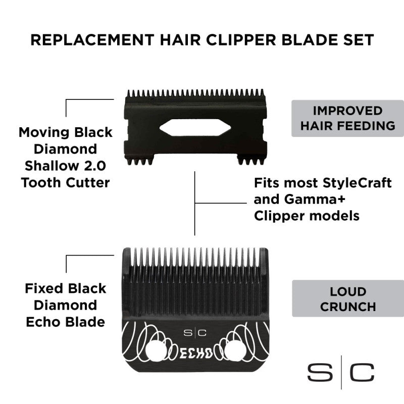 Echo DLC Hair Clipper Blade with Shallow 2.0 Cutter, Black/Silver
