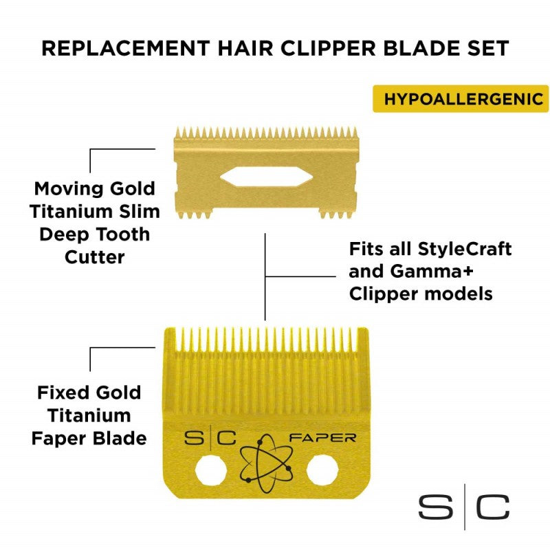 Gold Faper Clipper Blade with Slim Deep Tooth Gold Cutter