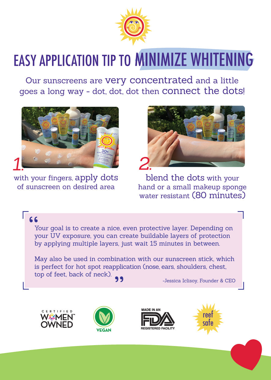 Everyday/Year-Round™ Broad Spectrum SPF 30+ Sunscreen