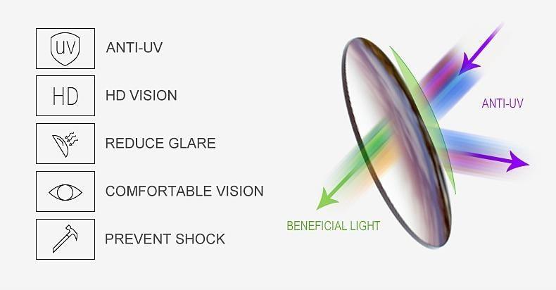 Polarized Rectangle Rimless Sports Cycling Sunglasses