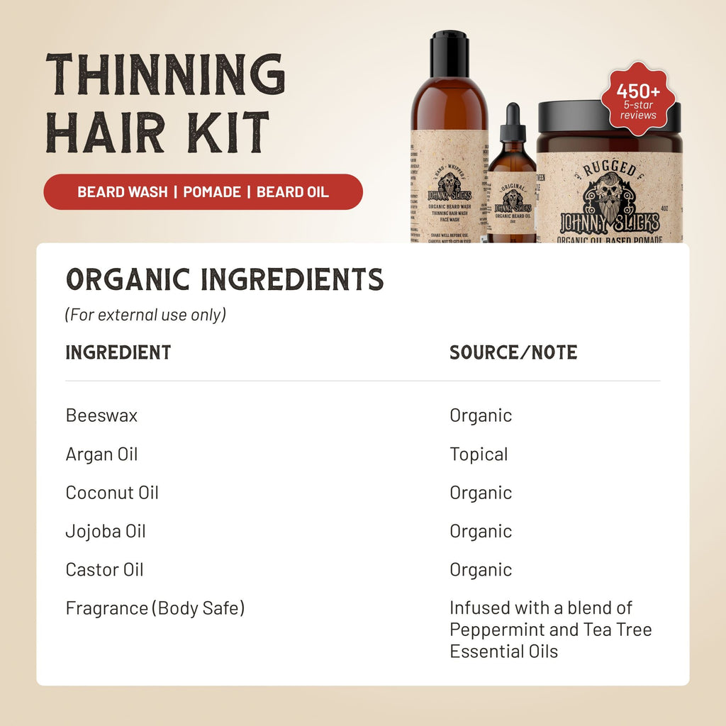 Organic Thinning Hair Kit with Beard Wash Pomade and Beard Oil - Image 2