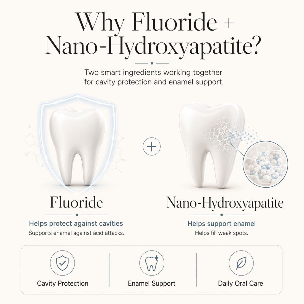 Fluoride Cool Mint Toothpaste Tablets — 4 Months