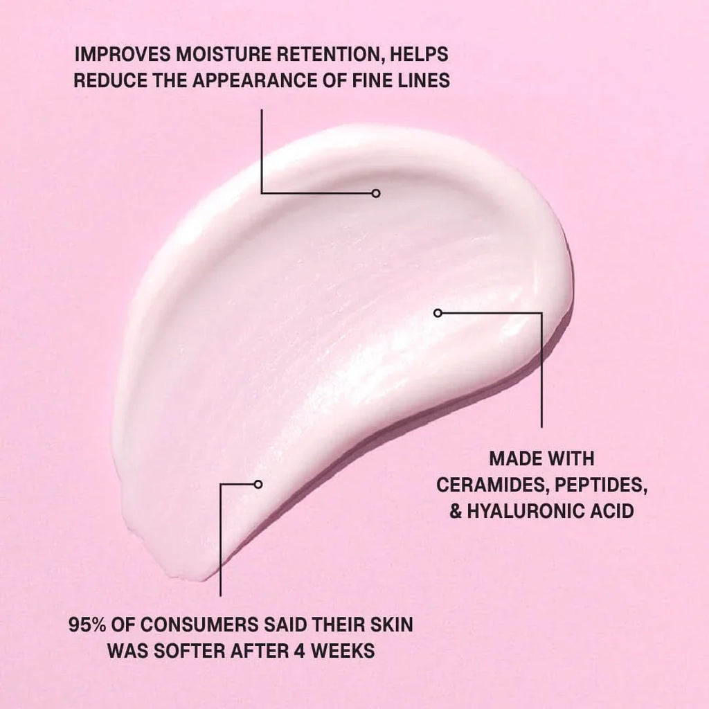 Lightweight Daily Face Moisturizer with Peptides & Ceramides