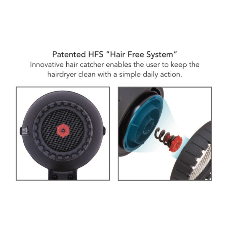Twin Turbo 3900 Advanced Hair Dryer - Ionic Ceramic Professional