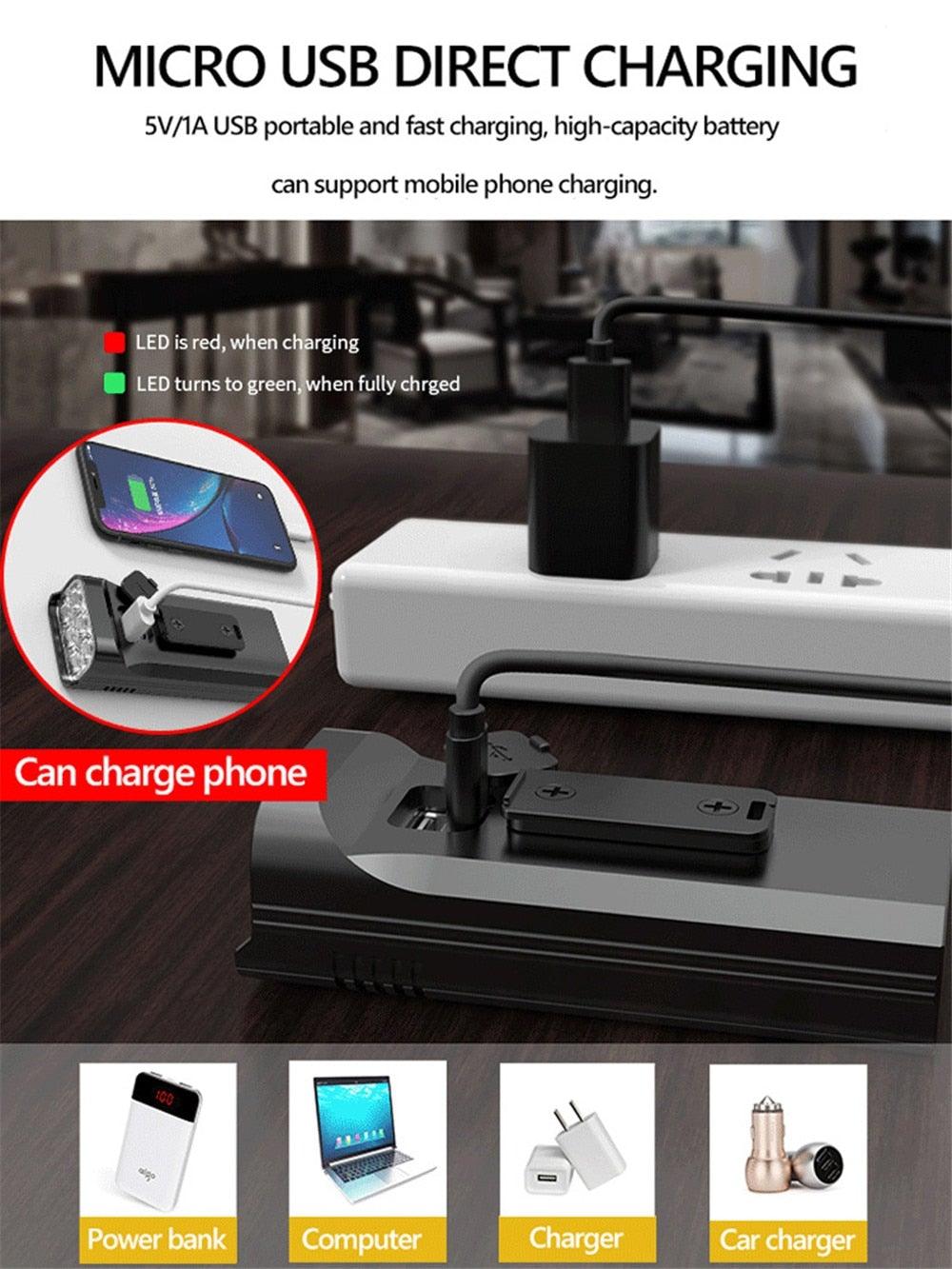 Ultra Bright USB Rechargeable 8-LED Bike Headlight - Waterproof