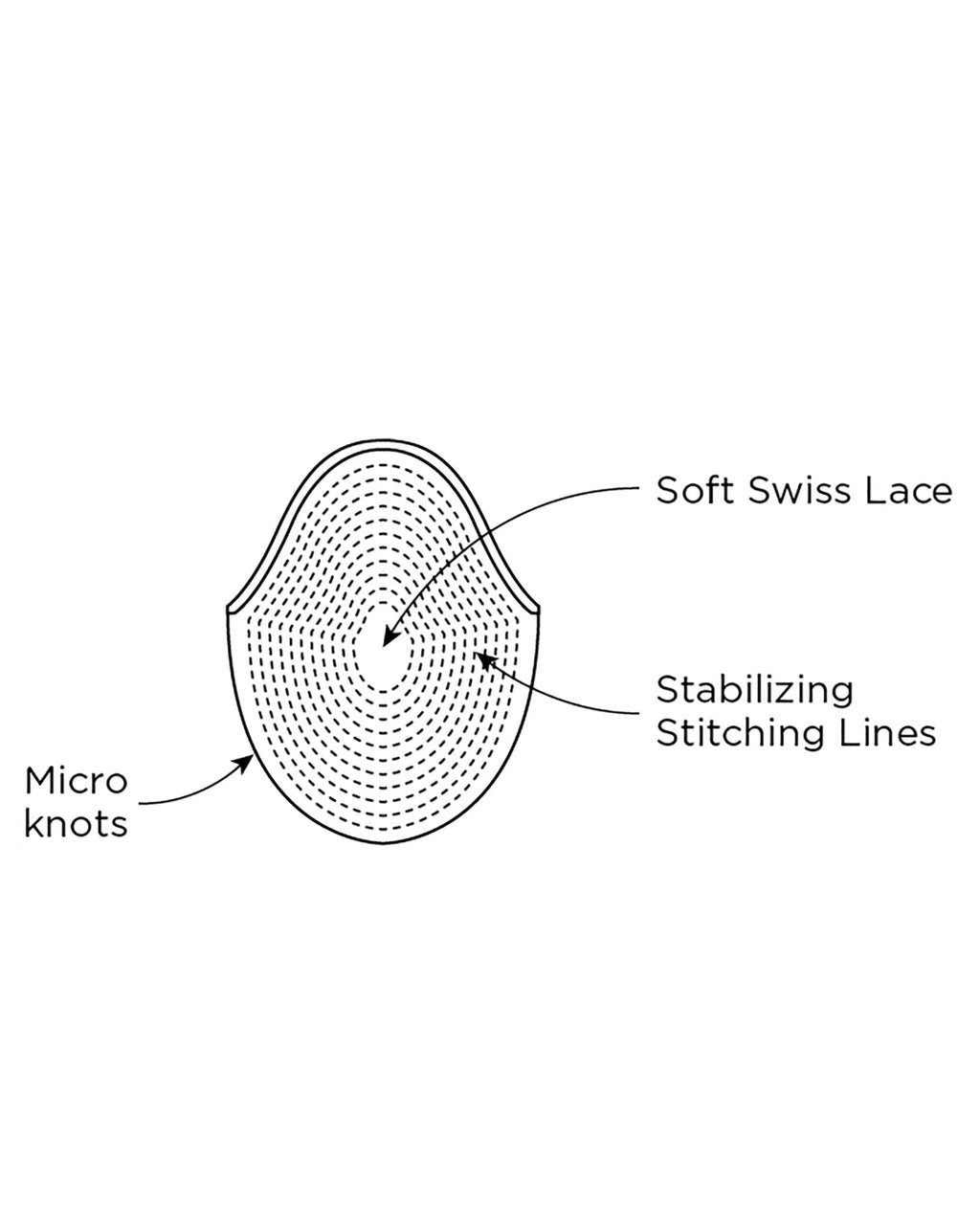 Ultra Lace Toupee with Breathable Swiss Lace and Natural Hairline