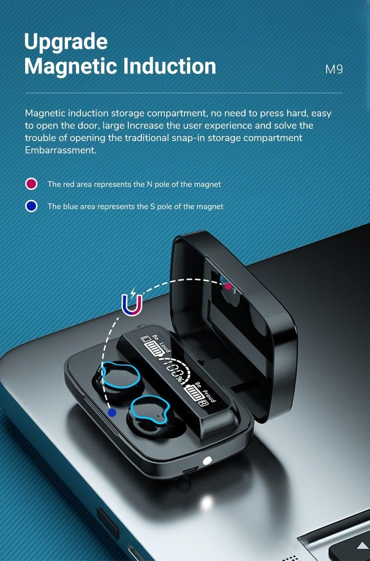 Lightweight Waterproof Bluetooth 5.1 Sports Earphones - M9