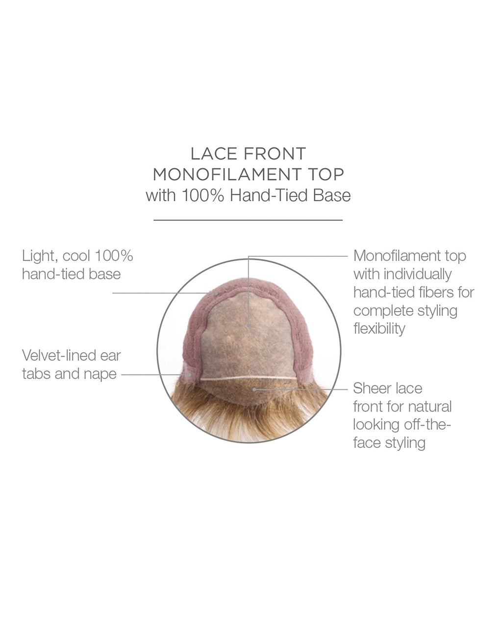 Upstage Mid-Length Synthetic Wig - Average Cap
