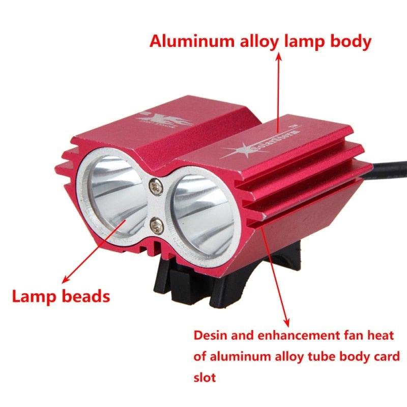 High-Output LED Front Bike Light, 8000LM Rechargeable Headlight