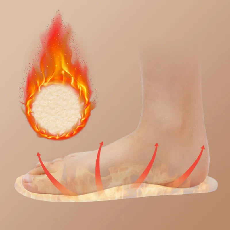 Thickened Plush Heating Insoles for Winter Boots