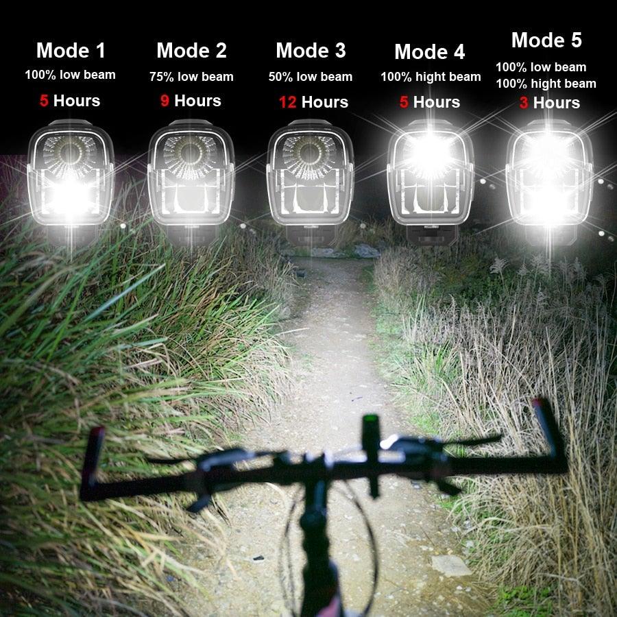 1000 Lumen USB Rechargeable Bike Light Set with Power Bank